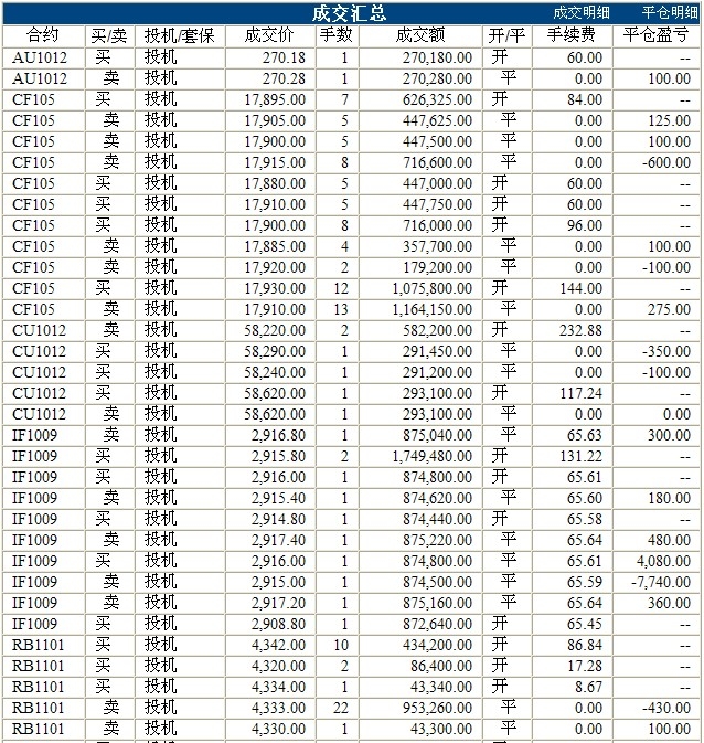 波易基金0831c.jpg