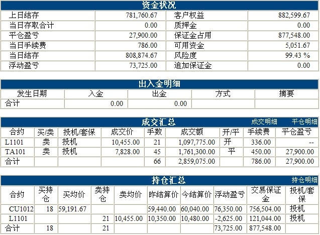 liaofa基金0902b.jpg