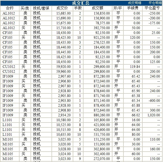 波易基金0903c.jpg