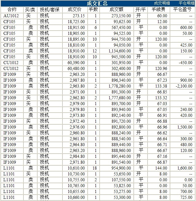 波易基金0906c.jpg