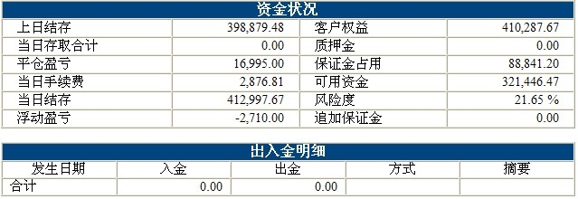 波易基金0906b.jpg