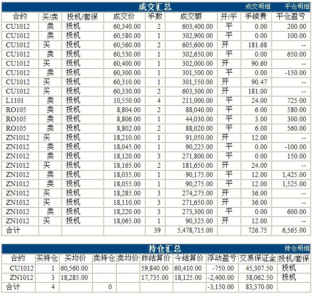 錦宏基金0906c.jpg