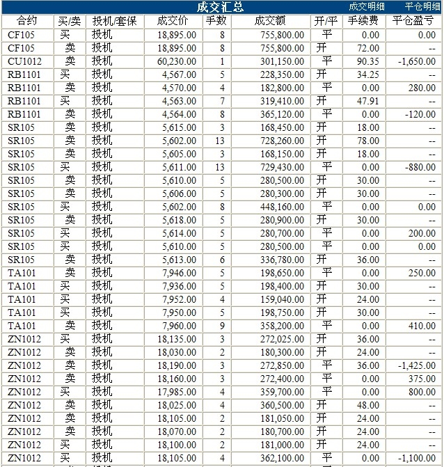 錦宏基金0907c.jpg