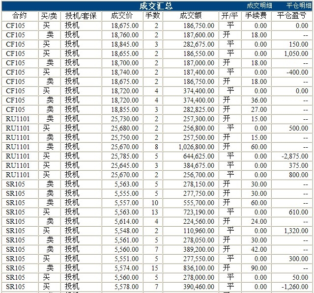 錦宏基金0909c.jpg