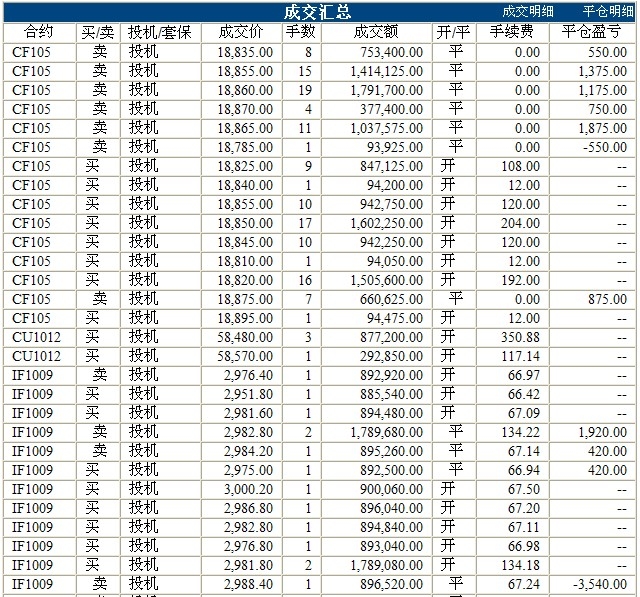 波易基金0909c.jpg