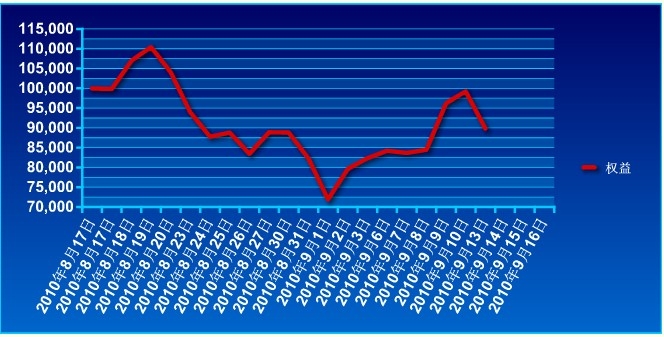 錦宏基金0913a.jpg