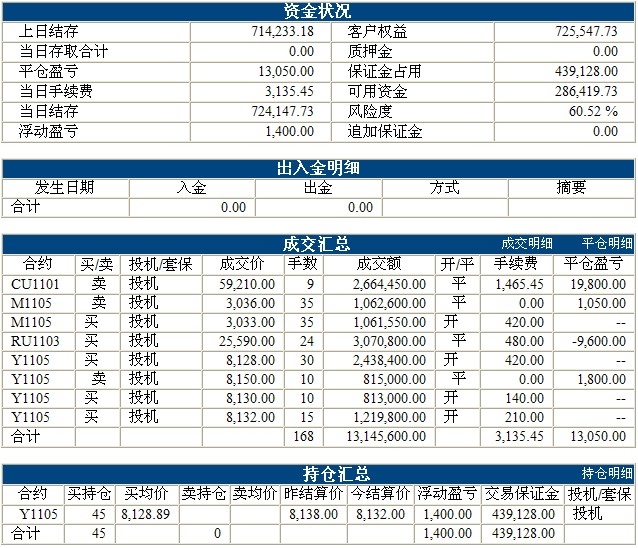 liaofa基金0913b.jpg