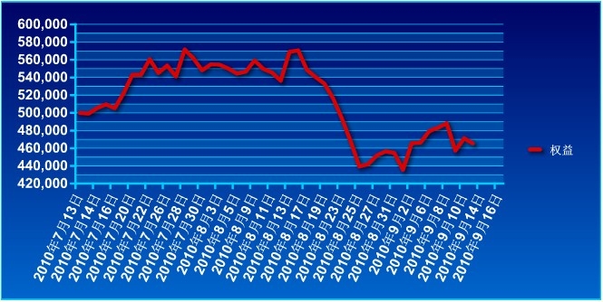 波易基金0913a.jpg