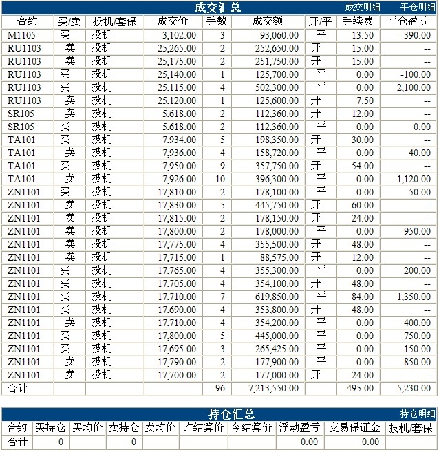 錦宏基金0916c.jpg