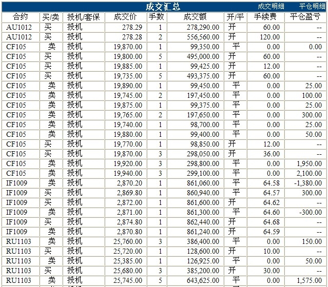 波易基金0917c.jpg