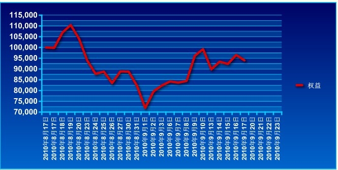 錦宏基金0917a.jpg