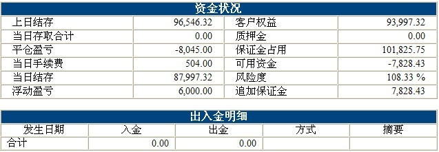 錦宏基金0917b.jpg