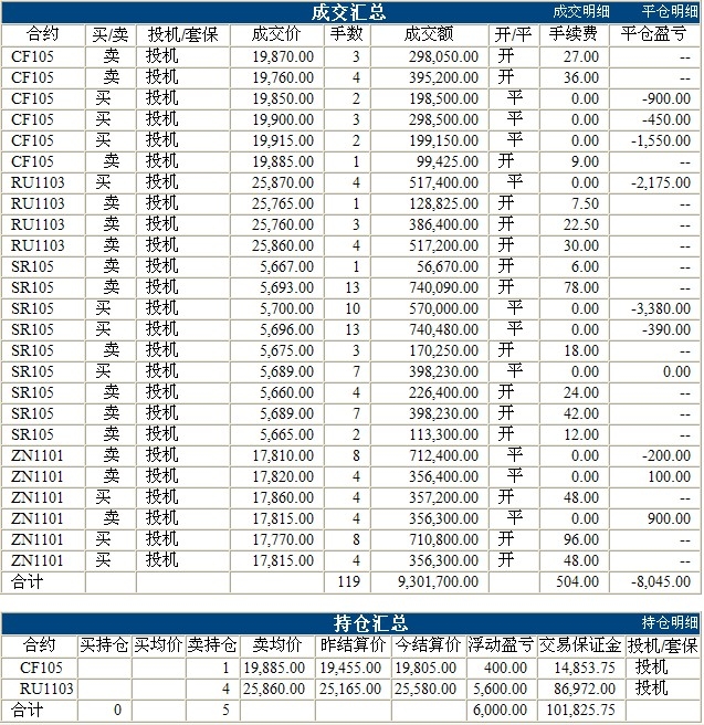 錦宏基金0917c.jpg