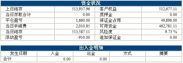 波易基金0920b.jpg