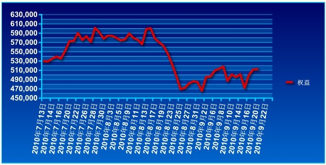 波易基金0920a.jpg