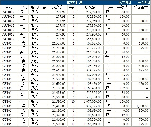 波易基金0921c.jpg