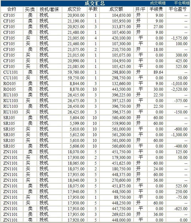 錦宏基金0921c.jpg