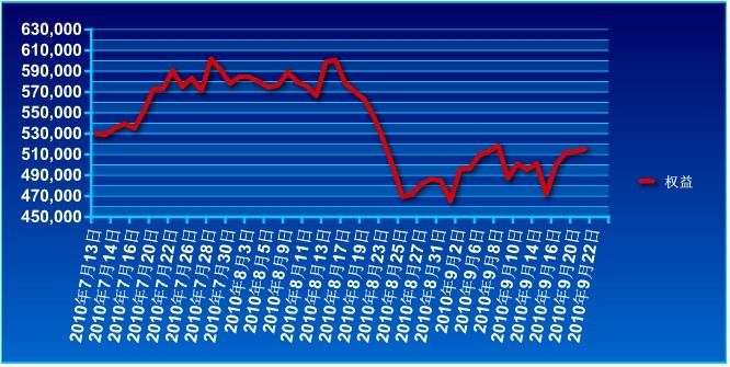 波易基金0921a.jpg