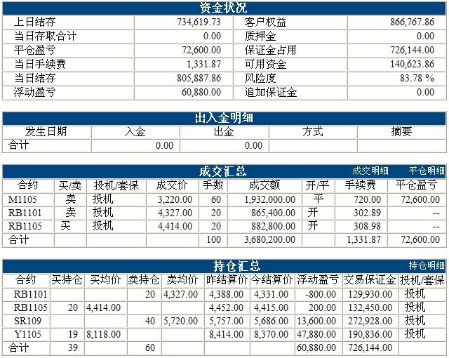 liaofa基金0921b.jpg