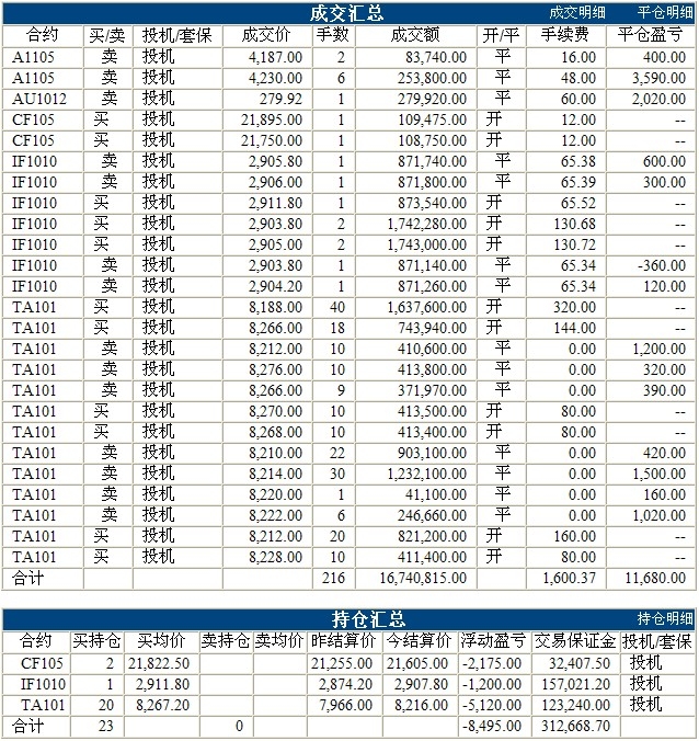 波易基金0927c.jpg