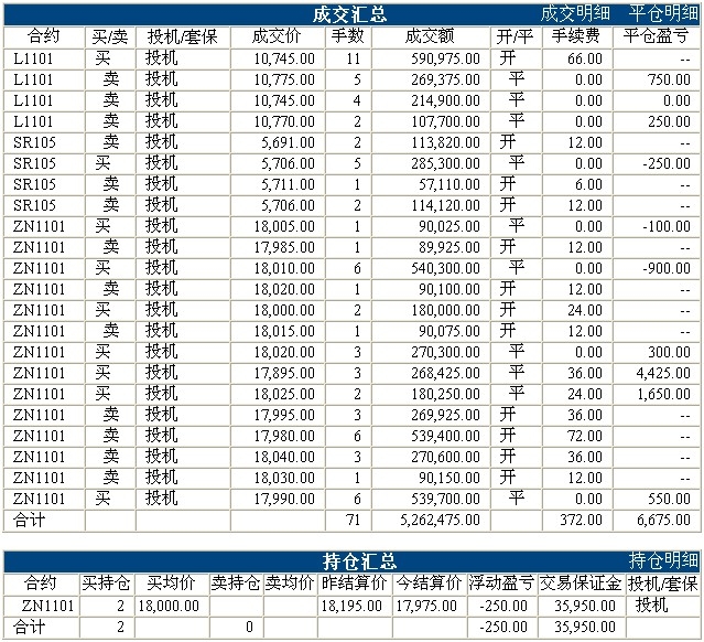 錦宏基金0928c.jpg