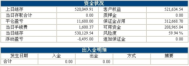 波易基金0927d.jpg