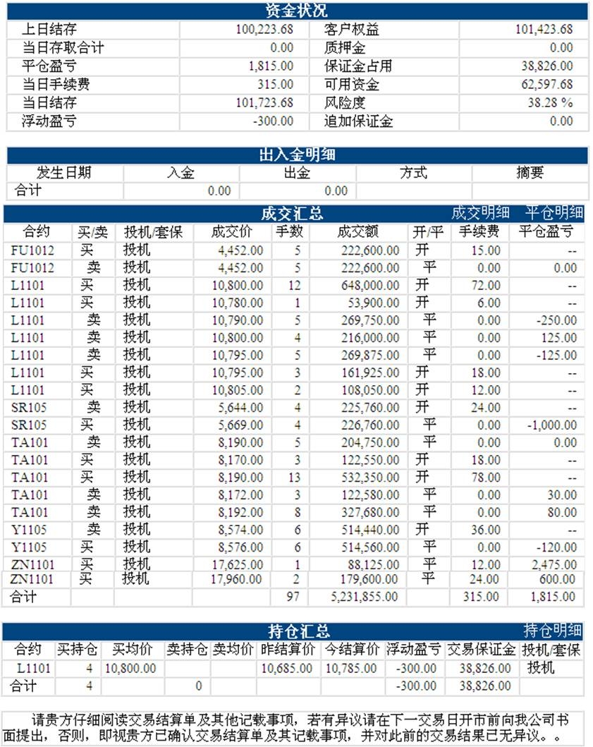 錦宏基金30日2.jpg