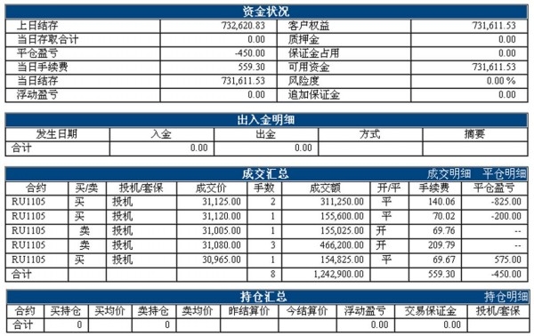 aoxia1201zhangdan_conew1.jpg