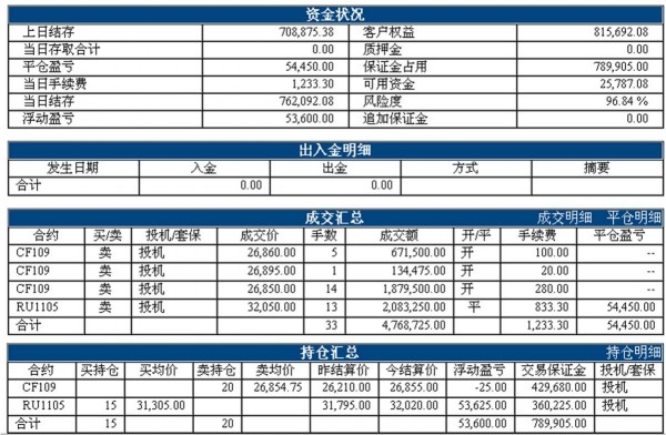 LF1203ZHANGDAN_conew1.jpg