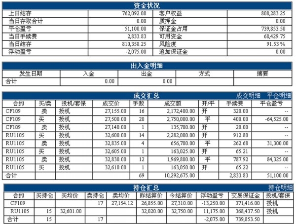 LF1206ZHANGDAN_conew1.jpg