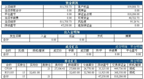 LF1208ZHANGDAN_conew1.jpg