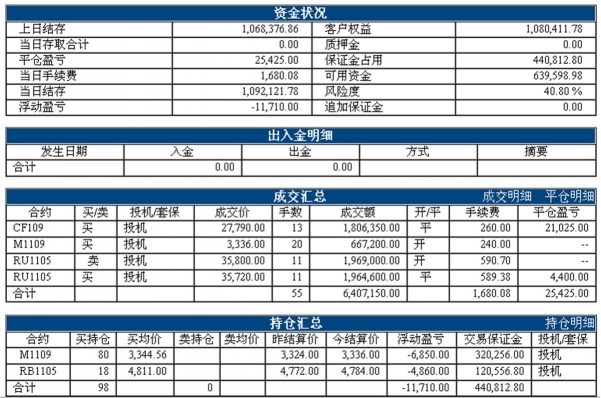 LF1217ZHANGDAN_conew1.jpg