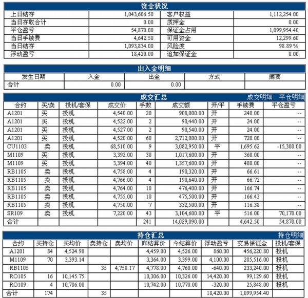 LF1224ZHANGDAN_conew1.jpg