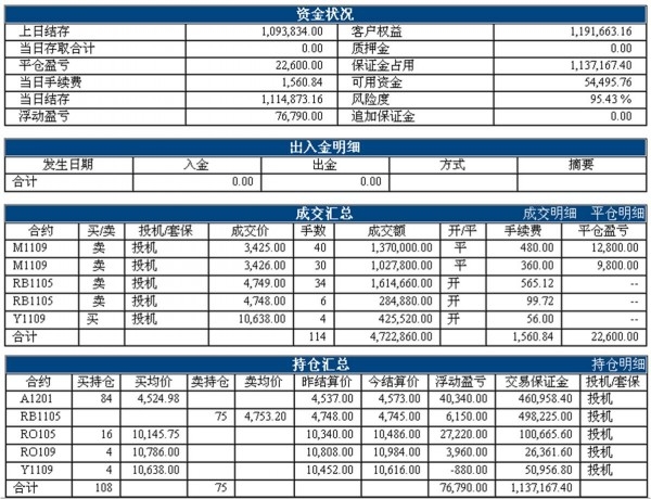 LF1228ZHANGDAN_conew1.jpg