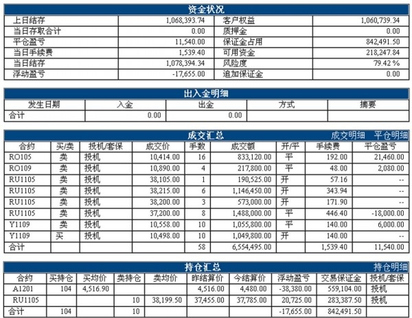 LF0105ZHANGDAN_conew1.jpg