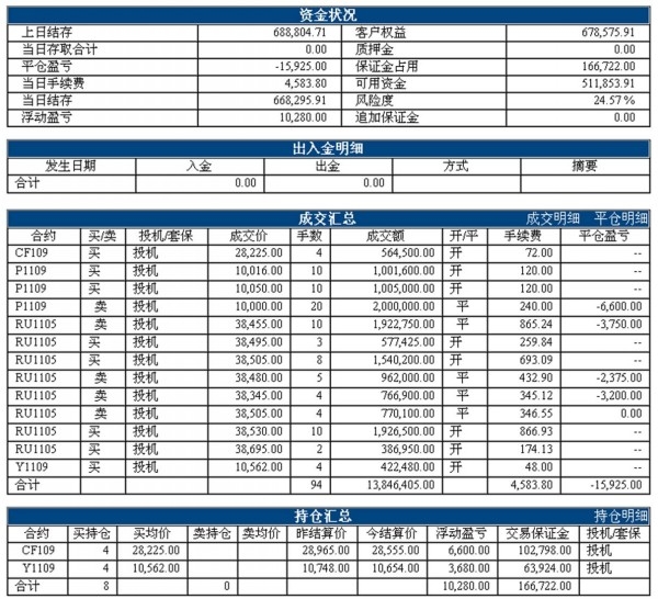 aoxia0107zhangdan_conew1.jpg