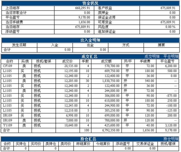 aoxia0110zhangdan_conew1.jpg