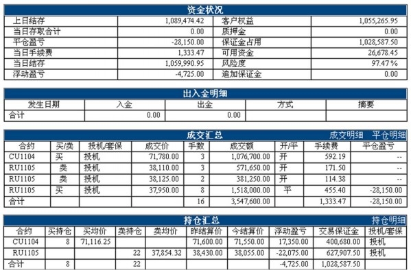 LF0118ZHANGDAN_conew1.jpg