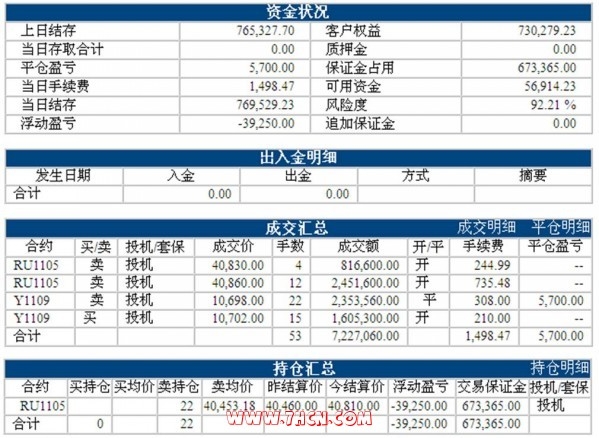 LF0124ZHANGDAN_conew1.jpg