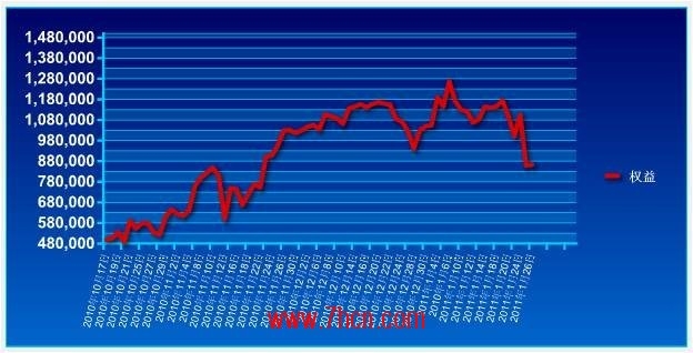 taozi0126_conew1.jpg