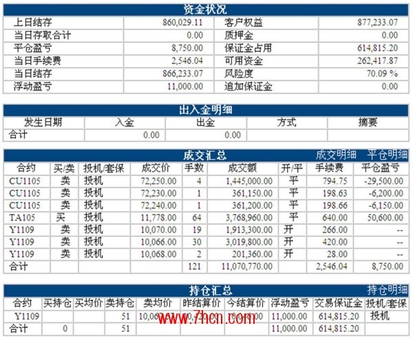 lf0223zhangdan_conew1.jpg