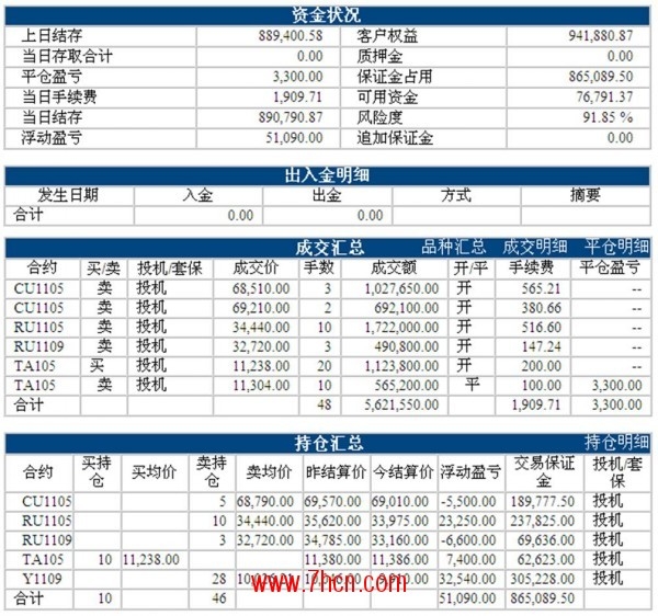 LF0314ZHANGDAN_conew1.jpg