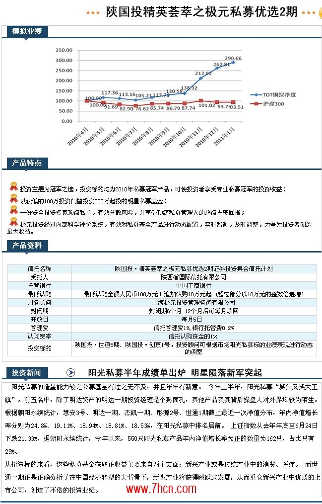 私募優(yōu)選2期1.jpg