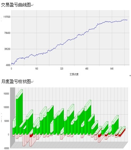 QQ截圖20130315152605.jpg