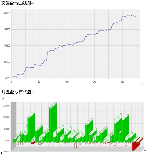 QQ截圖20130315154131.jpg