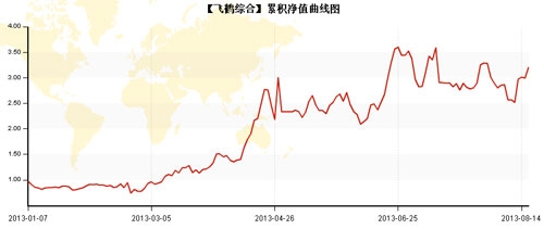 于海飛818-2.jpg