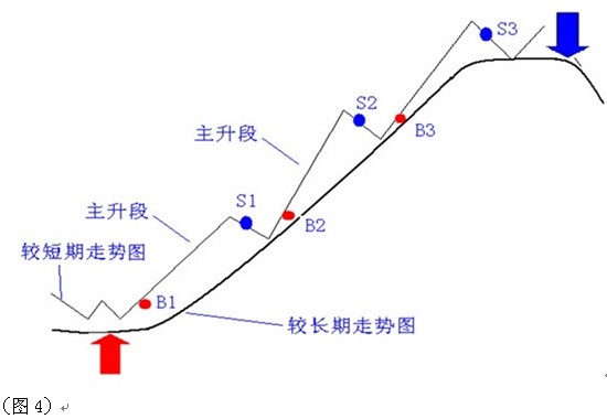 QQ截圖20131030140244.jpg