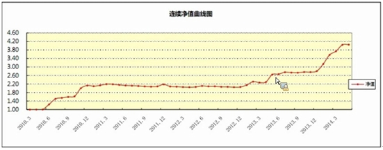 持贏丁軍內(nèi)部討論1.jpg