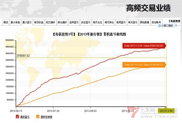 nEO_IMG_孟德穩(wěn)華鑫期貨講座13.jpg