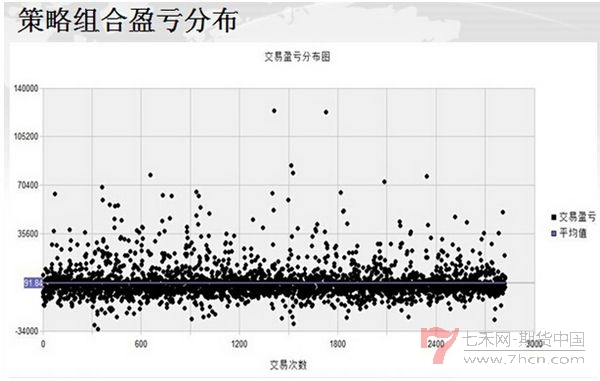 nEO_IMG_孟德穩(wěn)華鑫期貨講座9.jpg